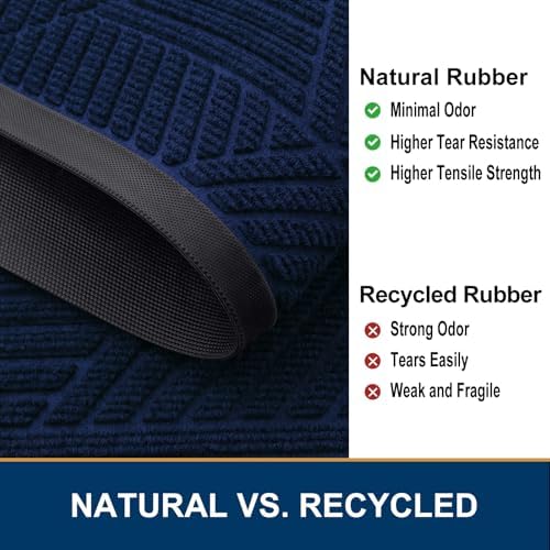 Smiry Front Door Mat Outside Entrance, Low Profile Rubber Doormat - Image 5