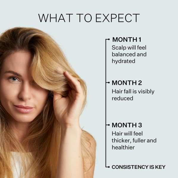 Stem Cell Serum for Men & Women - Helps Reduce Hair Loss - Strengthens & Thickens - Plant-Based - Combats Thinning Hair - Healthy Longer Hair - Root Nourishing Night (PM) - 28ml
