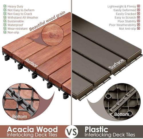 PrimeZone 9 PCS Solid Acacia Wood Interlocking Patio Deck Tiles Outdoor - Image 6