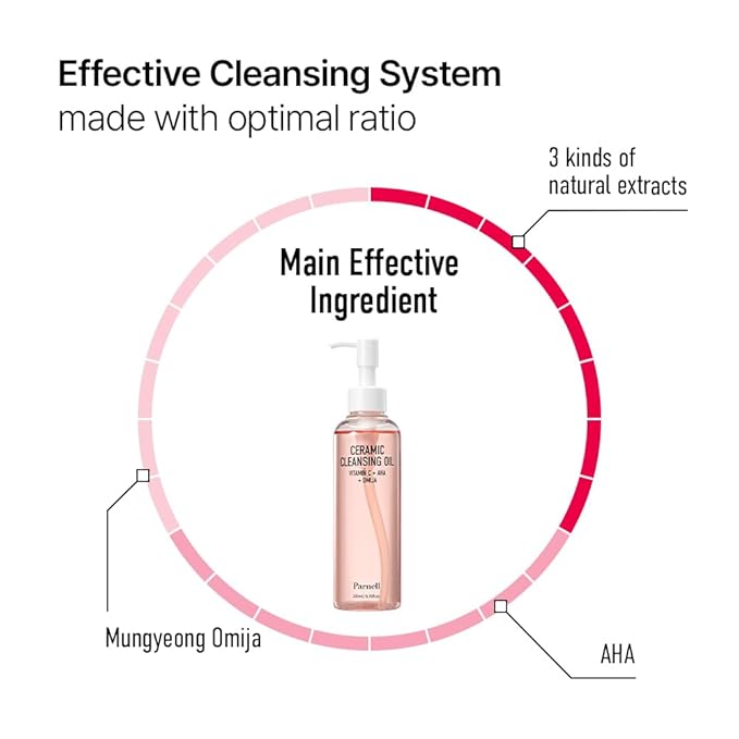 Parnell Aha Omija Ceramic Cleansing Oil 200ml / 6.76 fl.oz | blackhead melting, korean facial cleanser, korean skincare