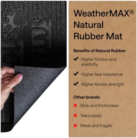 GORILLA GRIP WeatherMAX Door Mat, Indoor Outdoor Use - Image 6