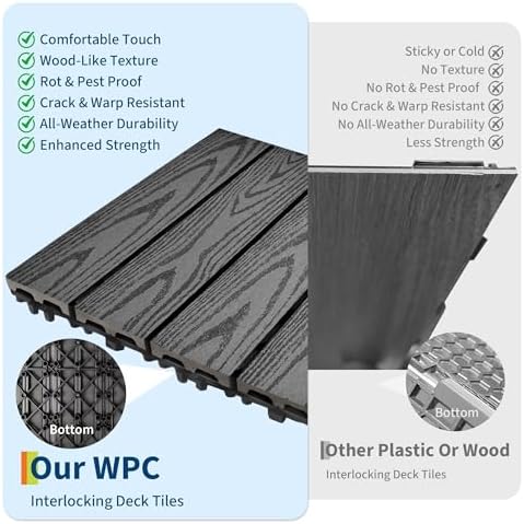 48 Pack Co-Extruded Composite Deck Tiles 12x12 Inch, Interlocking Outdoor - Image 7