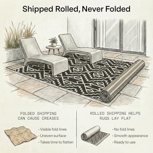 Fab Habitat Outdoor Rug - Image 4