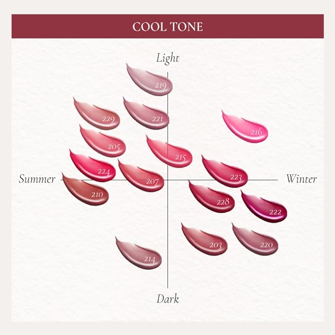 DINTO Blur-Glowy Lip Tint (224 Sui Fāmá)