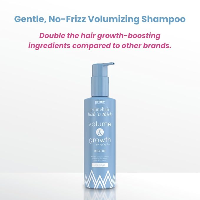 PrimeHair Lush N' Thick Shampoo for Mature Women – Biotin Enriched, Sulfate-Free and Paraben-Free Shampoo with Hair Growth Promoting Ingredients – Volumizing, Hydrating