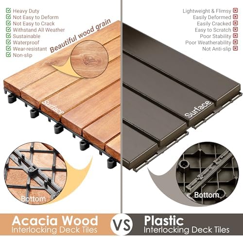 PrimeZone 9 PCS Solid Acacia Wood Interlocking Patio Deck Tiles Outdoor - Image 6