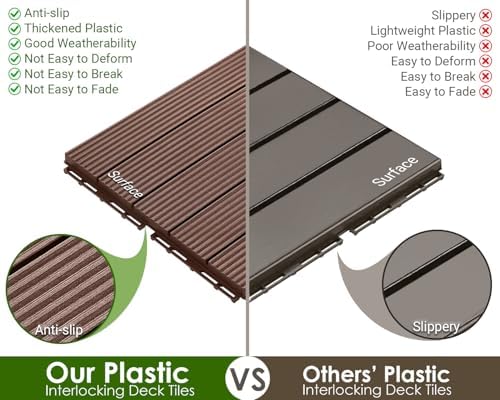 PrimeZone 432 PCS Plastic Interlocking Patio Deck Tiles Outdoor All Weather - Image 4