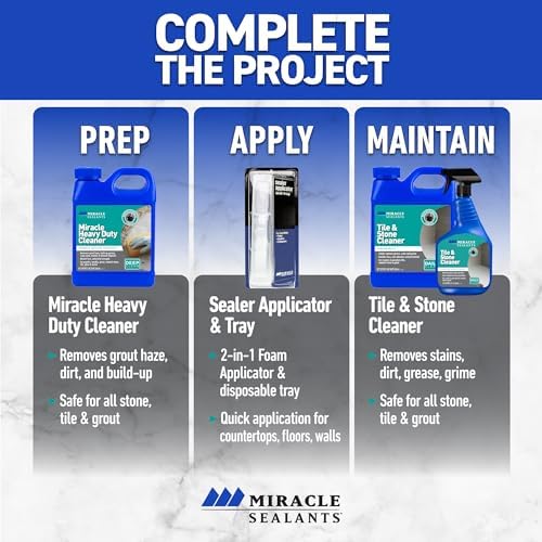 Miracle Sealants 511 Anti-Slip Floor Treatment - Image 7
