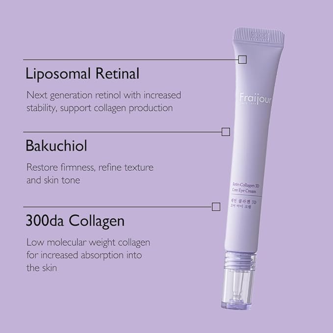 Retin-Collagen 3D Core Eye Cream, 15ml / 0.51 fl. oz.