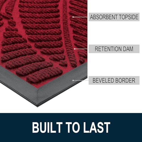 Colorxy Waterproof Front Doormat, Sturdy Natural Rubber Door Mat - Image 3