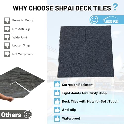 Interlocking Deck Tiles Outdoor Waterproof, Composite Patio Flooring - Image 3