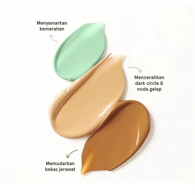 Color Correcting Concealer Palette 6 Colors Lightweight Smooth Correcting Contour Cream Makeup Palette (Color 03)