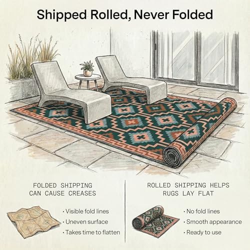 Fab Habitat Outdoor Rug - Image 4