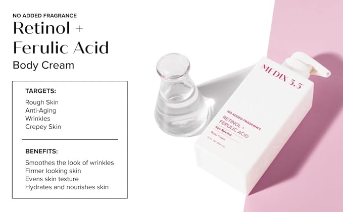MEDIX Fragrance Free Retinol Body Lotion Crepey Skin Care Treatment | Anti Aging Body Lotion & Face Moisturizer | Firming Retinol Cream For Face Targets Loose Crepe Skin, Wrinkles, & Fine Lines, 2PC