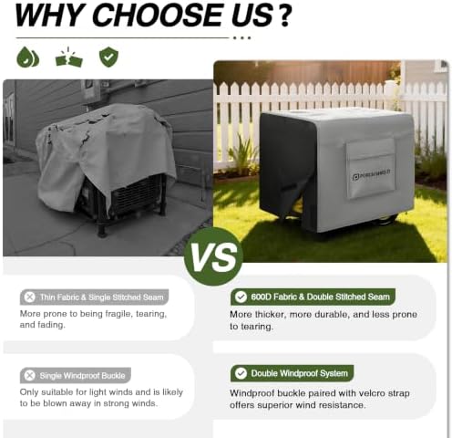 Porch Shield Generator Cover for 5000-10000W - Image 5