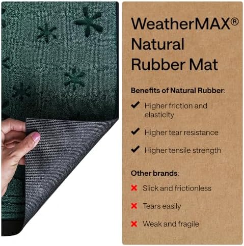 GORILLA GRIP WeatherMAX Door Mat, Indoor Outdoor - Image 6