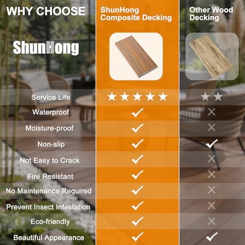 Outdoor Solid 8ft Composite Decking Boards - Image 6