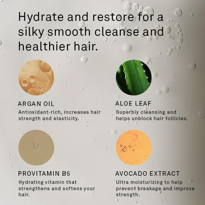 Hawthorne Men's Everyday Shampoo. For Stronger, Healthier Hair with Pure Avocado Oil and Coconut Oil. Mint and Eucalyptus Scent. Natural, Sulfate Free, Paraben Free. 8 fl. oz. 2-Pack.