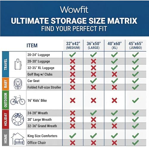 Wowfit Large Plastic Bags for Comforters & Pillows, 5 CT, 1.6 Mil - Image 4