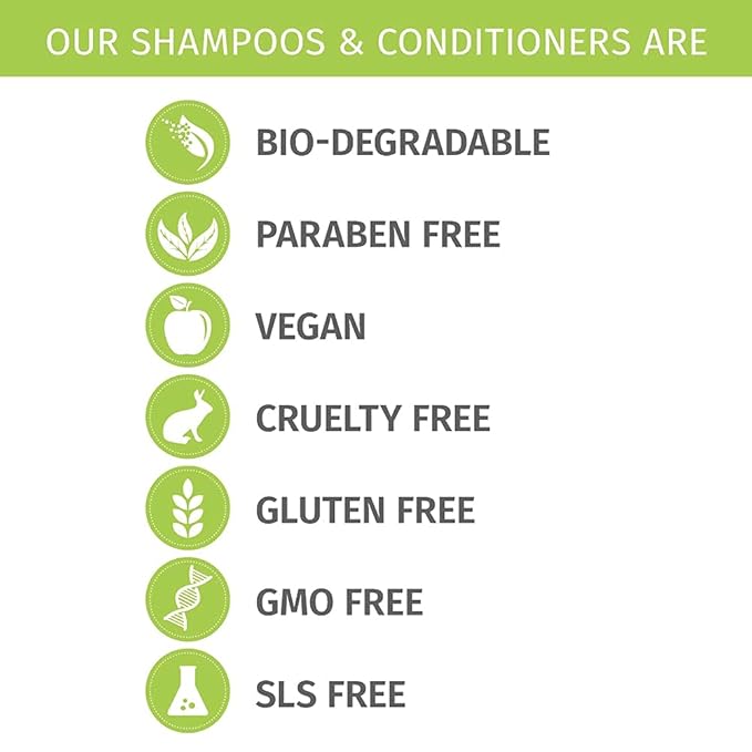 Phillip Adam Apple Cider Vinegar Shampoo and Conditioner Set for All Types of Hair - Sulfate Free - pH Balancing - 12 Ounce Each