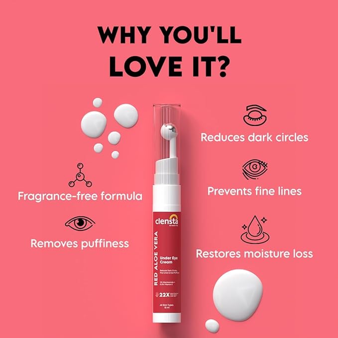 Clensta Aloe Vera Under Eye Cream Roll On | 0.51 Fl Oz (15ml) | Hydrating Eye Cream with Niacinamide | for Puffiness, Dark Circles & Wrinkles