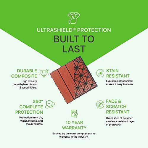 NewTechWood UltraShield Naturale 1 ft. x 1 ft. Composite Deck Tiles - Image 3