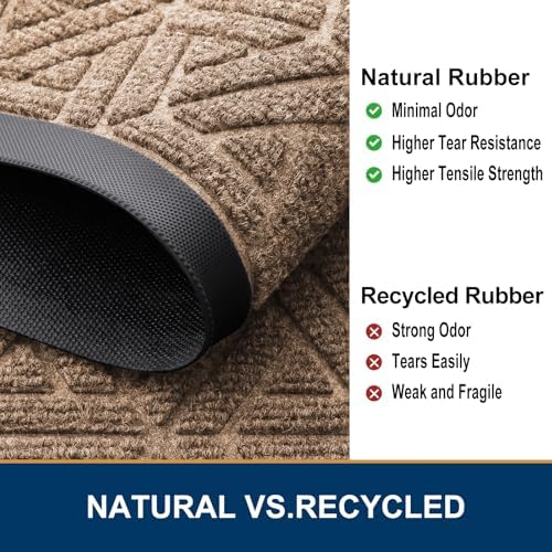 Smiry Front Door Mat Outside Entrance, Low Profile Rubber Doormat - Image 5