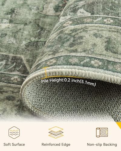 RELEANY Washable Area Rug, Runner 2'x8' - Image 3