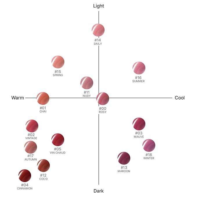 BBIA Glow Tint – Lip Plumping Volumizing Glossy & Glowy Lip Stain Naturally Moisturizing Comfortable Texture Lightweight Long-Lasting Vivid Color Non-Sticky Korean Makeup (01 CHAI, Pack of 1)