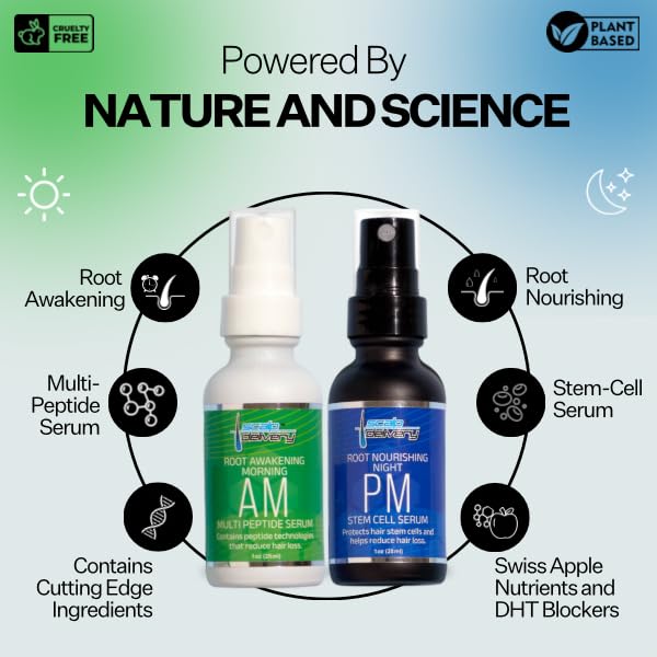 Multi-Peptide Serum for Men & Women - Helps Reduce Hair Loss - Strengthens & Thickens - Plant-Based - Combats Thinning Hair - Healthy Longer Hair - Root Awakening Morning (AM) - 28ml