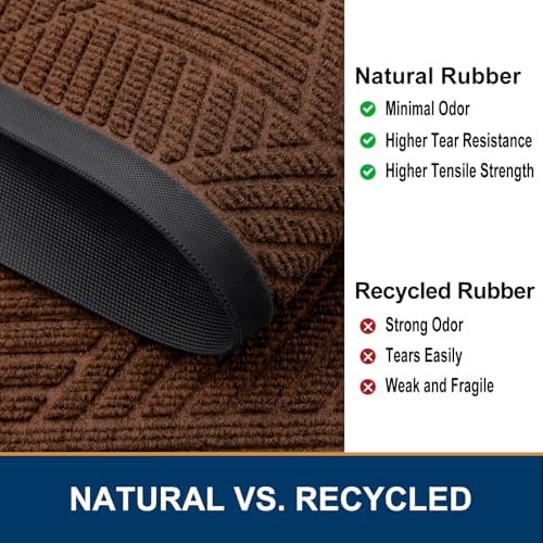 Smiry Front Door Mat Outside Entrance, Low Profile Rubber Doormat - Image 5