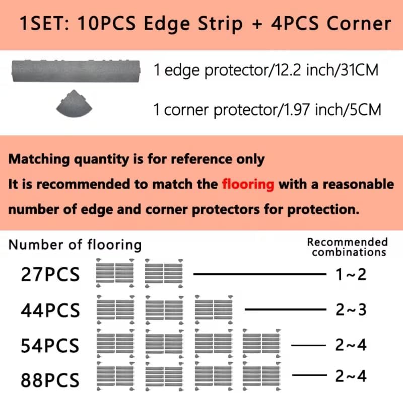 COLMO 14PCS Interlocking Deck Tile Edging Plastic Trim Set - Image 5