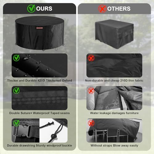 Patio 70" Round Table Chair Cover Waterproof 420D Heavy Duty Windproof Outdoor - Image 7
