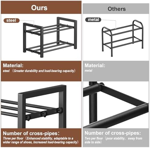 Expandable Shoe Rack, Heavy Duty Metal Shoe Organizer - Image 4
