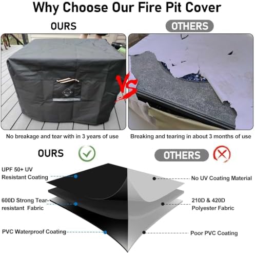 QH.HOME Fire Pit Cover Square 32", 600D Heavy Duty Fabric 100% Waterproof - Image 4