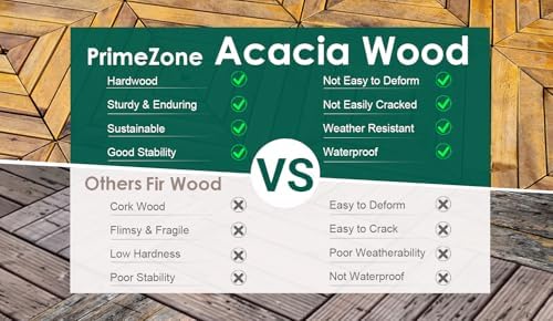 PrimeZone 216 PCS Solid Acacia Wood Interlocking Patio Deck Tiles Outdoor - Image 5