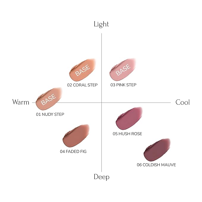 Tie Up Cover Tint - Waterproof & Long Lasting Lip Stain for Women - Korean Base Nude Tint Stick - Kbeauty Matte Gloss - Mood Color Changing (03 PINK STEP, 0.2 Fl oz)