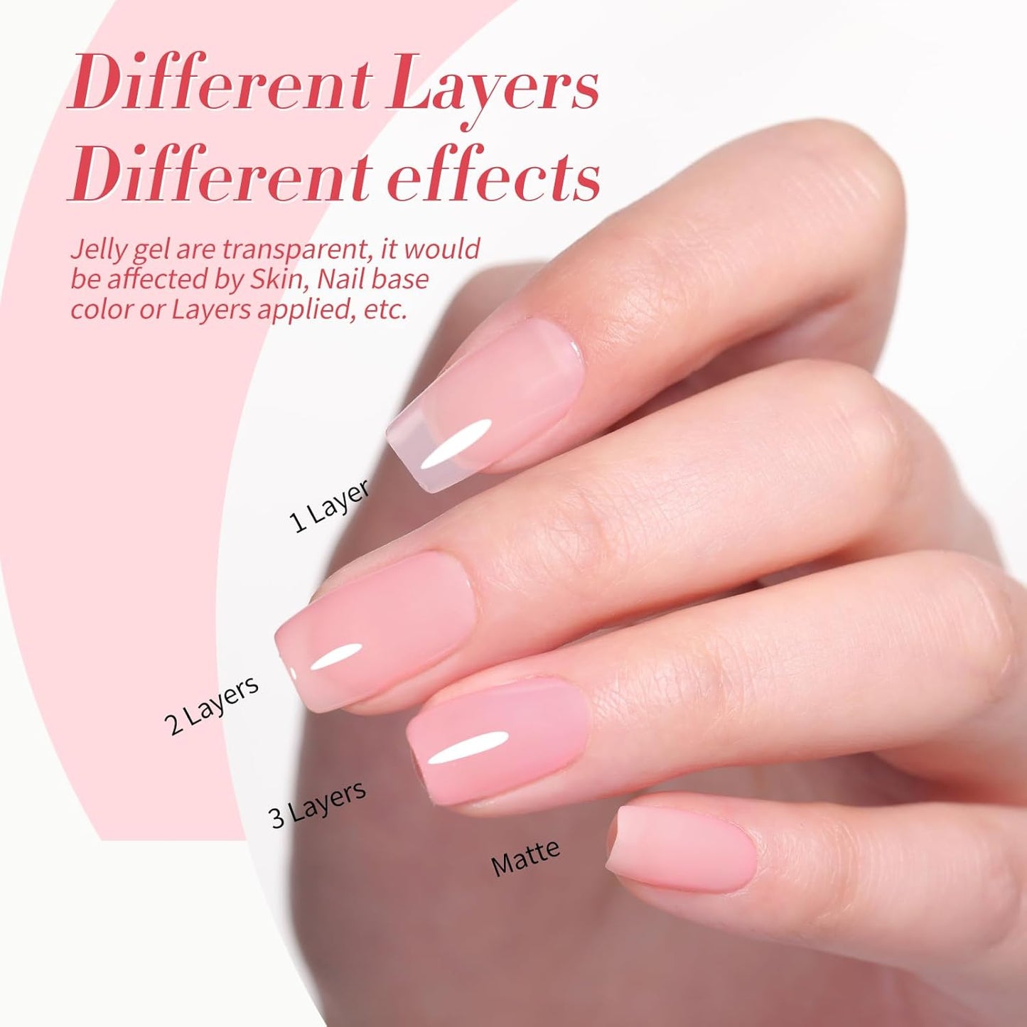 Born Pretty Milky White Jelly Nude Pink Gel Nail Polish Set,Nude Pink Sheer Translucent Gel Polish Milky Natural Gel Polish Set Nail Art Manicure DIY Kit Home Salon 6PCS 7ML