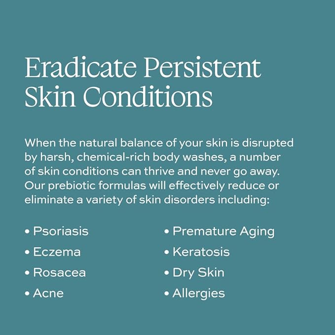 Aleavia Unscented Prebiotic Body Lotion – Fragrance-Free, All-Natural Moisturizing Body Lotion – Sulfate-Free Lotion for Sensitive Skin – 12 Oz