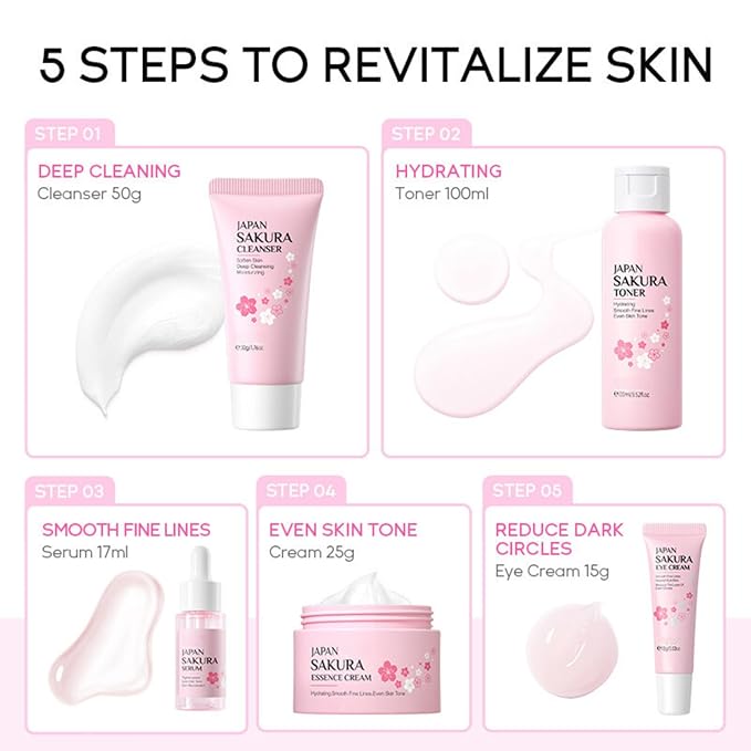 Sakura Skin Care Set, Women Gift Sets, Skin Care Kit with Cleanser, Toner, Serum, Eye Cream, Face Cream, Skin Care Routine Kit for Women, Even Skin Tone, Tighten & Firm Skin