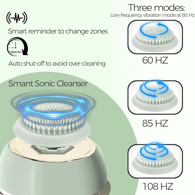KangGlow Electric Silicone Face Cleansing Brush with UV-C, Sonic Facial Massager with 3 Modes & 3 Brush Heads, Exfoliating & Deep Pore Cleaning, Auto-Drying, Wireless Charging Ket