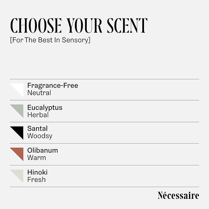Nécessaire The Body Lotion with Pump. Olibanum. Multi-Peptide Firming to Moisturize + Strengthen. 2.5% Niacinamide, Vitamin C/E + Omega 6/9. Notes of Vanilla, Fig Leaf, & Cassis Buds. 450ml/15.2 fl oz