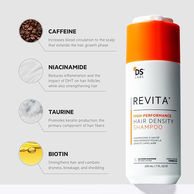 DS Labs Revita Shampoo – High-Performance Hair Density Shampoo, Volumizing & Thickening, Fuller, Healthier-Looking Hair, Sulfate & Silicone Free, For Men & Women, 500mL, Packaging May Vary