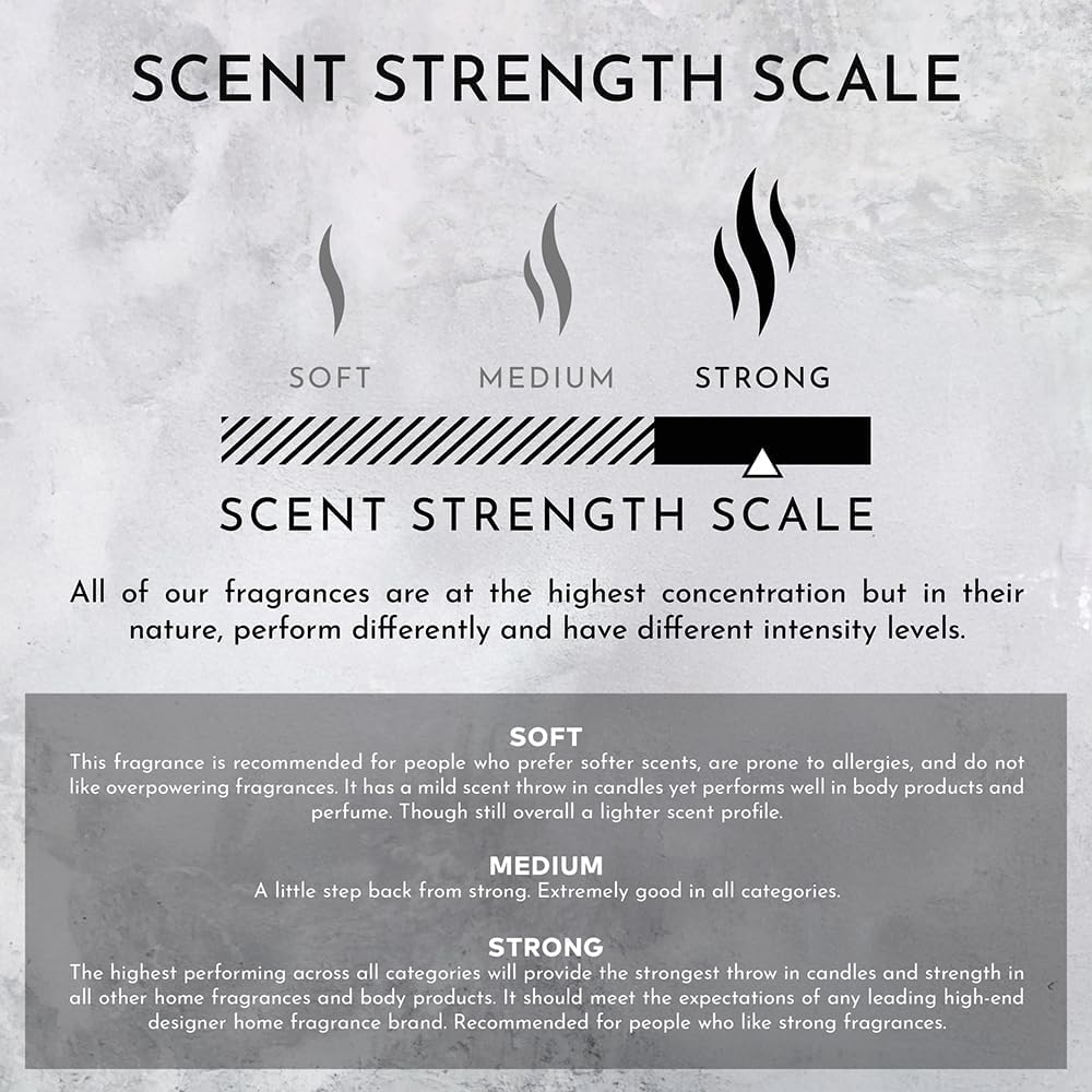 Stone Candles Environment Inspired by 5-Star Hotels WH Room Spray, 100ml Air Freshener (Citrus | Lemongrass | Jasmine) Home Fragrance Accessories, Room Perfume, Room Deodorizer, Vegan & Cruelty-Free