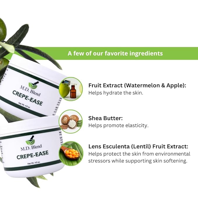 Crepe-Ease - Fragrance Free, Deeply Hydrating Moisturizer Body Butter for Smooth, Firm, Youthful Skin - Powerful Repair Complex with Hyaluronic Acid and Ceramides for Crepey Skin - 4 oz