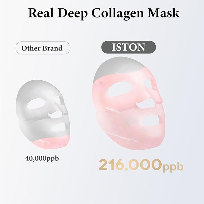 ISTON 4 Pack Collagen Face Mask, Collagen Real Deep Anti Wrinkle Lifting Mask | Firming,Pore Minimizing | Overnight Hydrating Face Masks Skincare for Glass Skin |TikTok Trend Items Skin Care