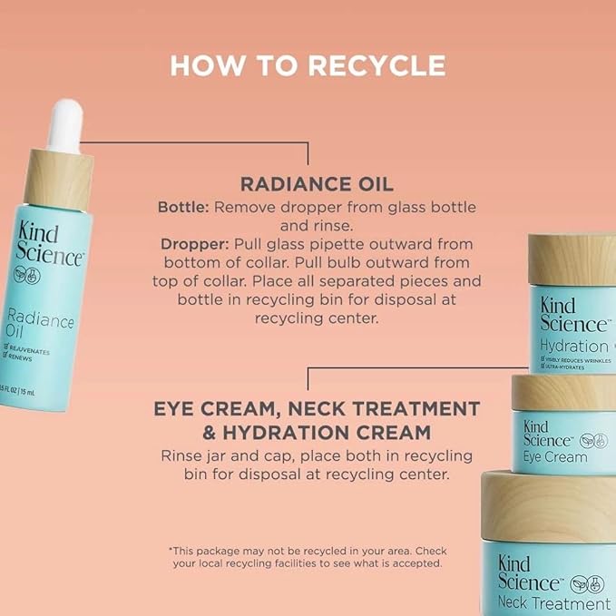 Kind Science by Ellen DeGeneres Eye Cream - Under Eye Cream to Refresh Eyes - Hydrating Eye Cream for Wrinkles Noticably Smooths & Moisturizes - Paraben, Dye & Fragrance Free, 0.5 fl oz