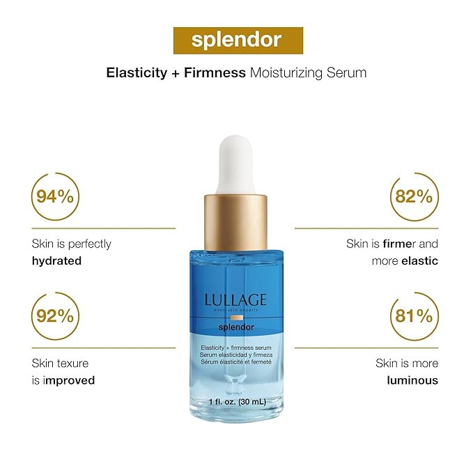 LULLAGE Splendor Elasticity & Firmness Moisturizing Face Serum for Women - Fast Absorbing Day & Night Hydrating Serum with Oxygen & Marine Collagen - 1 Fl. Oz Bottle