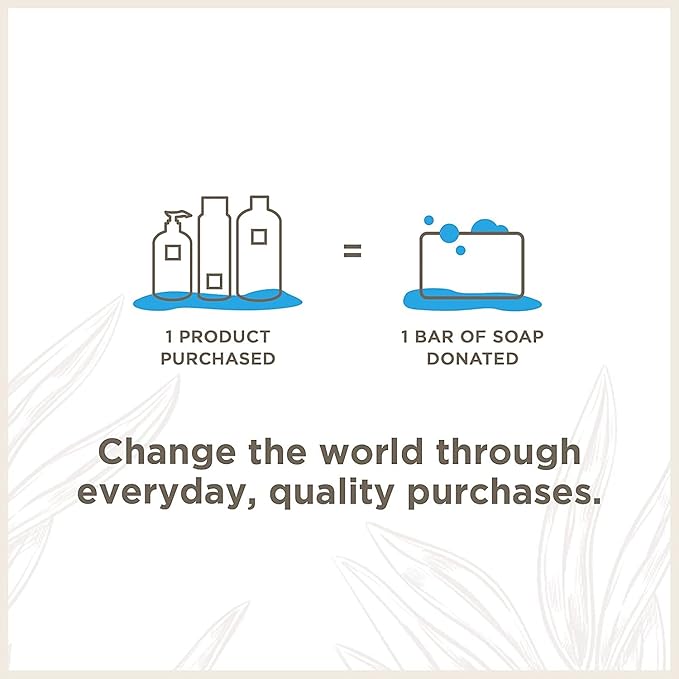 Soapbox Body Lotion, Sea Minerals & Blue Iris Moisturizing Body Cream, Vegan, Natural & Cruelty Free Hydrating Hand Lotion Refill for Dry Skin - Gallon Size for Home & Professional