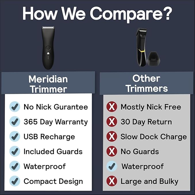 MERIDIAN The Trimmer Original - Body Hair Trimmer for Men, Electric Shaver for Pubic Hair, Chest, Legs & Bikini, Waterproof & Rechargeable, Onyx